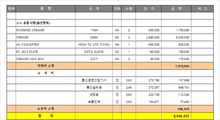 공통사양 (옵션구성품)